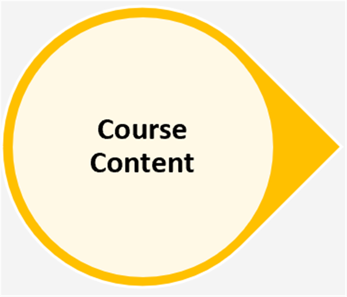 Course Content Icon