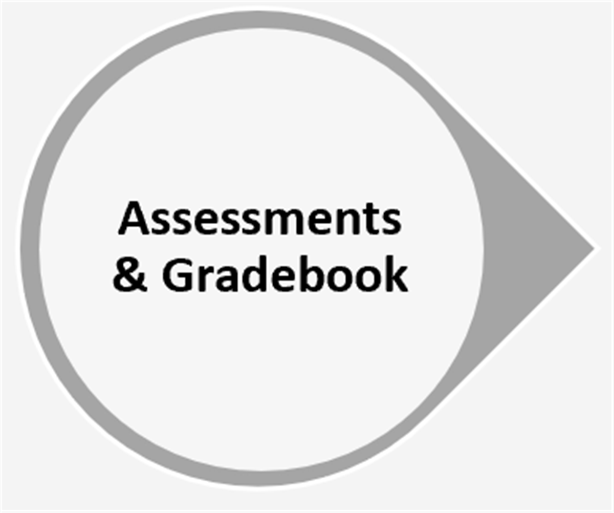 Assessments - Gradebook Icon