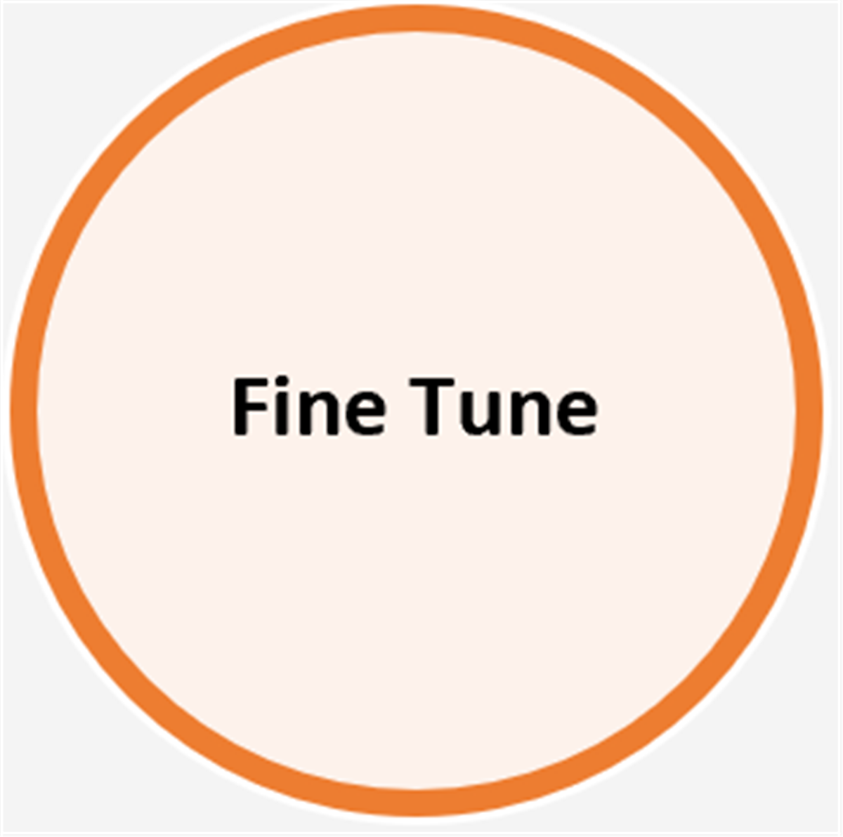 Fine Tune Icon