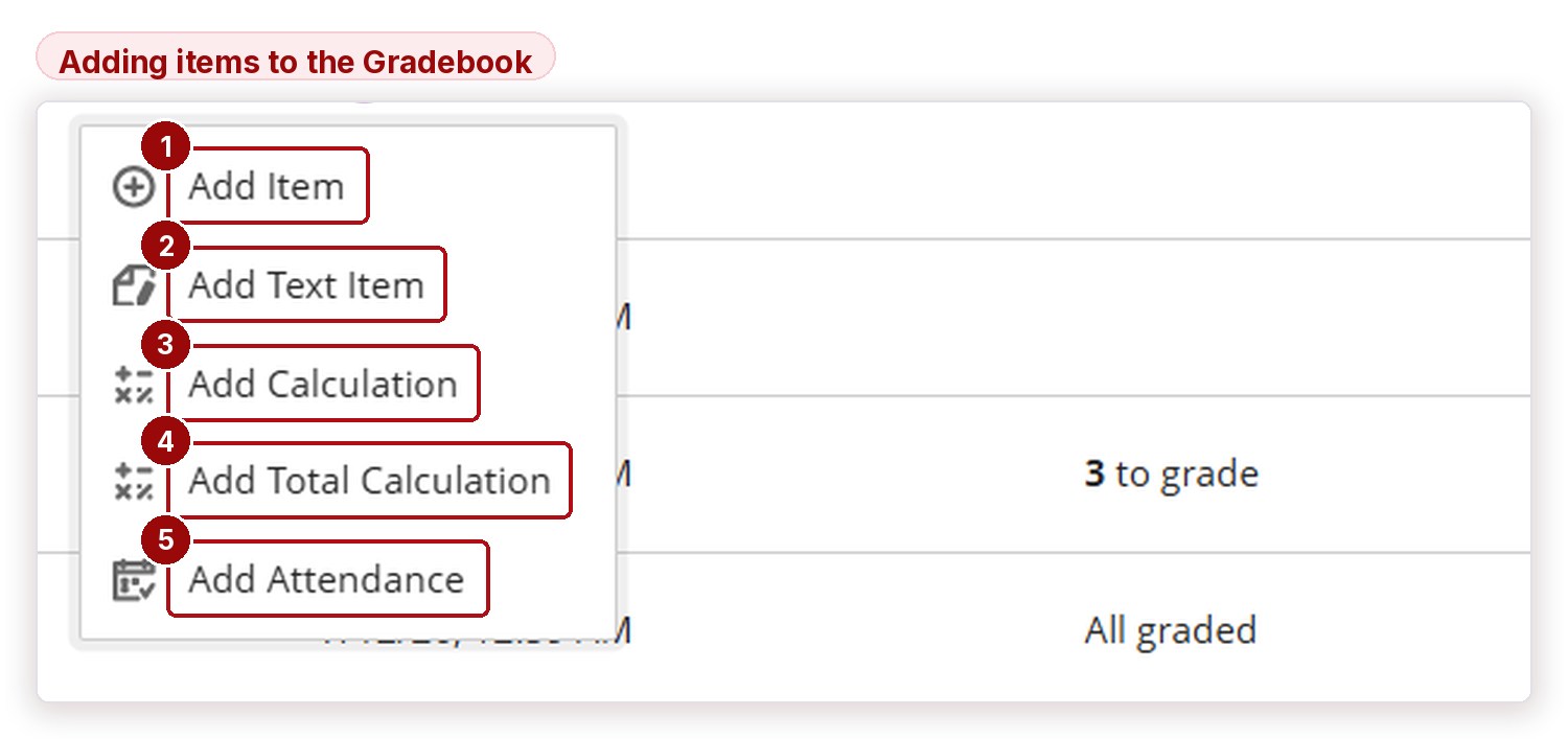 Figure 4 — The add menu in the Gradebook.