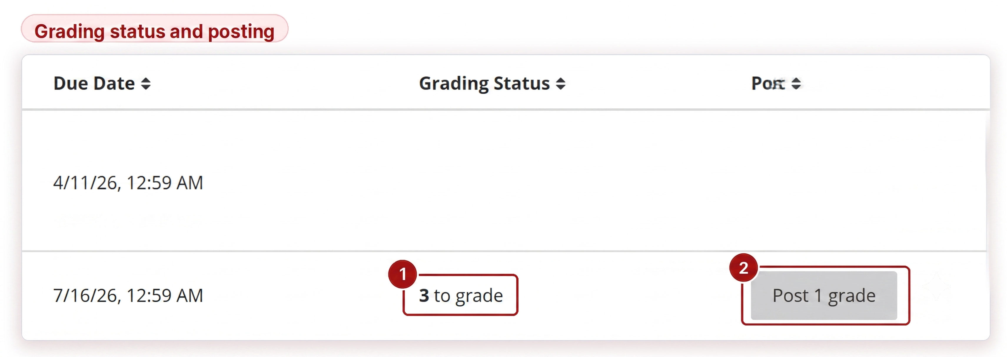 Figure 3 — Grading status and the posting button on a single row.