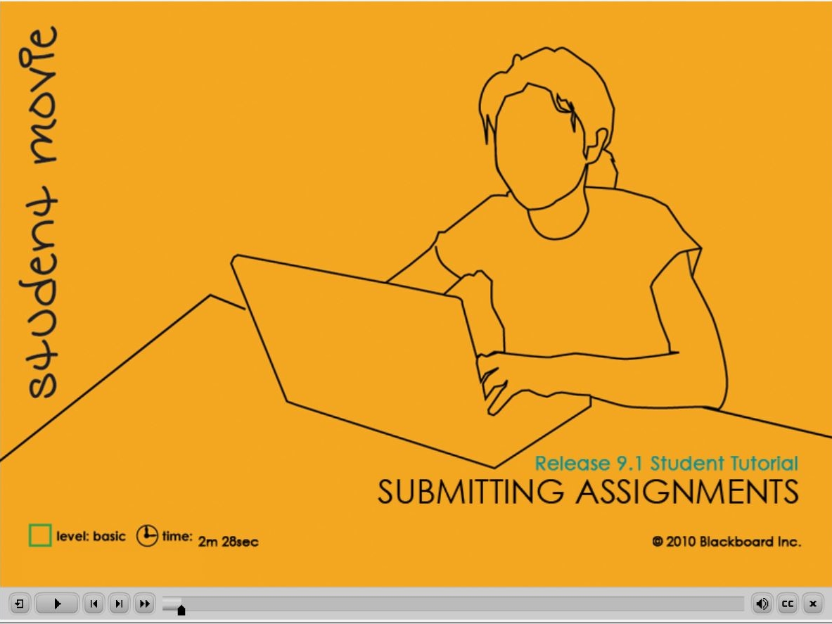 Submitting an Assignment